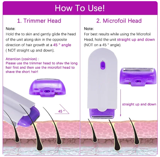 Induction Lady Epilator Laser Painless Hair Removal Device